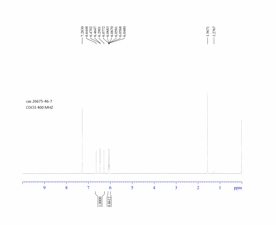 图谱