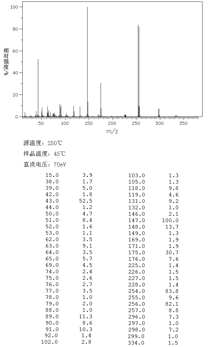 图谱