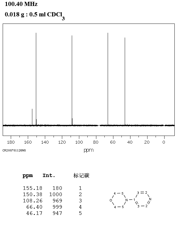 图谱