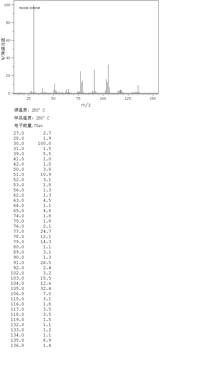 图谱