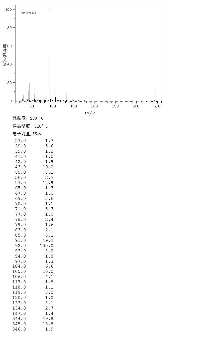 图谱