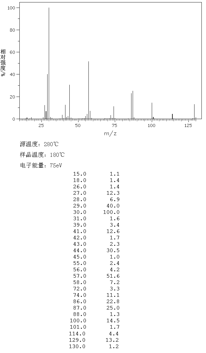 图谱