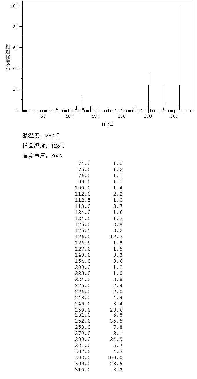 图谱