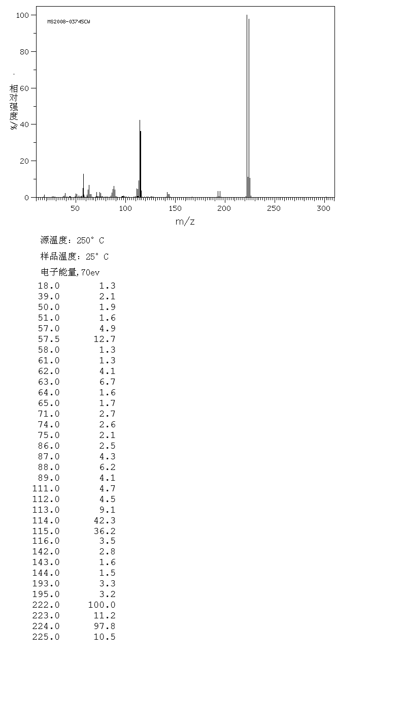 图谱