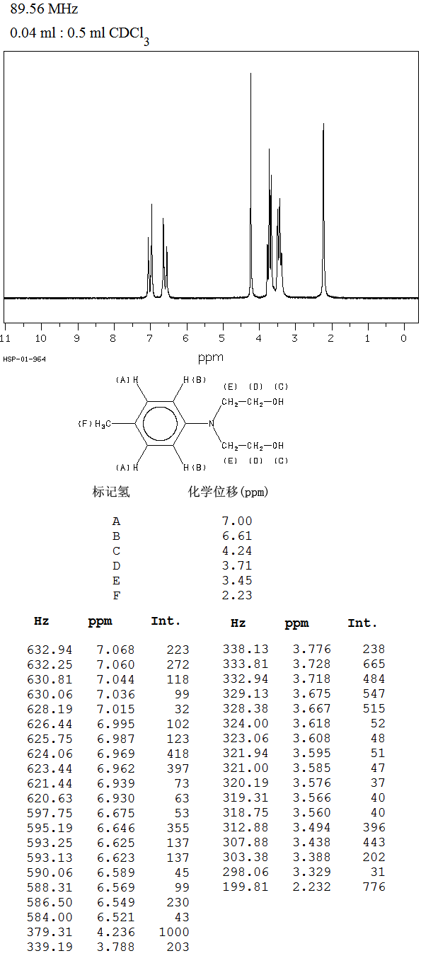 图谱