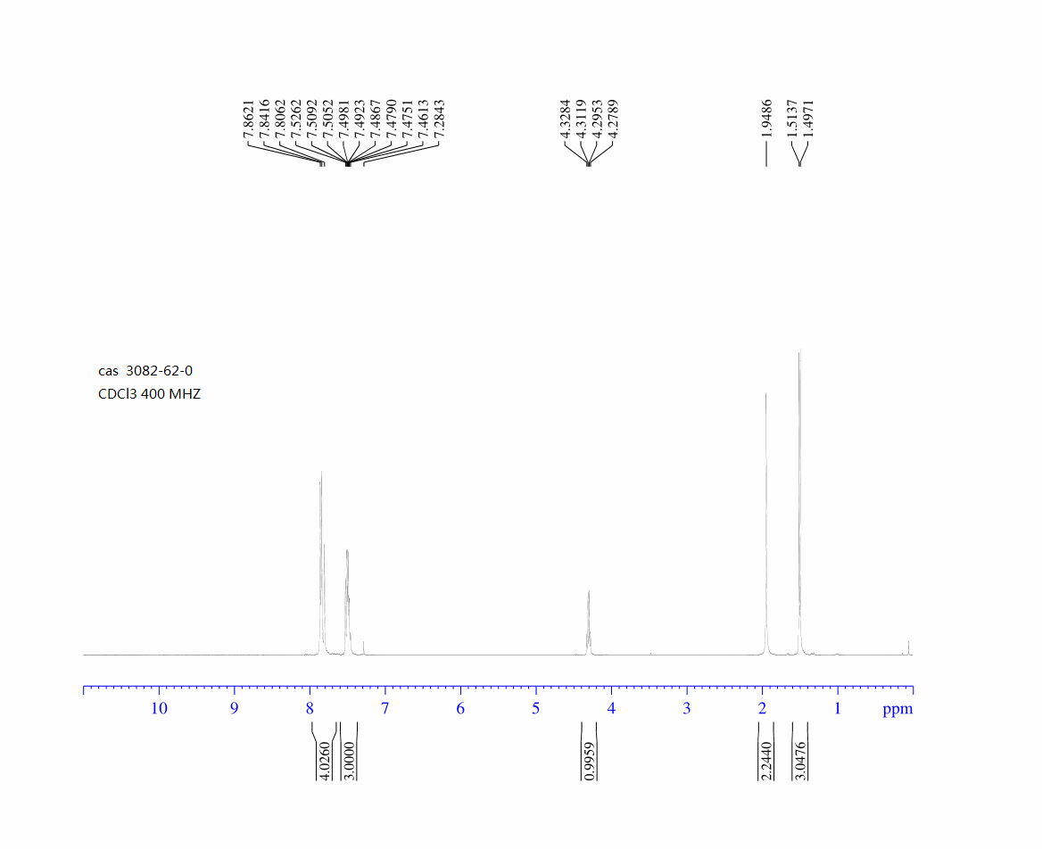 图谱