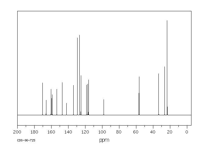 4-(Acetylamino)-2-(p-cumenyl)-7-methoxy-5H-[1]benzopyrano[4,3-d]pyrimidin-5-one(32640-17-8) <sup>13</sup>C NMR