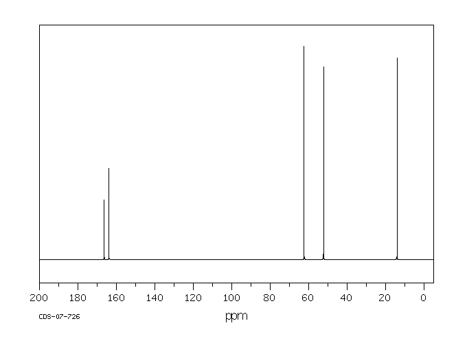 图谱