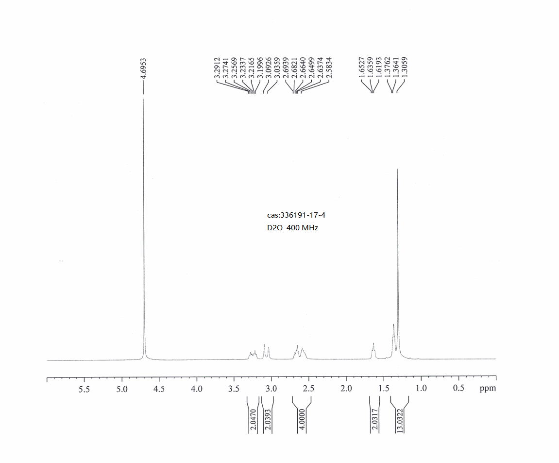 图谱