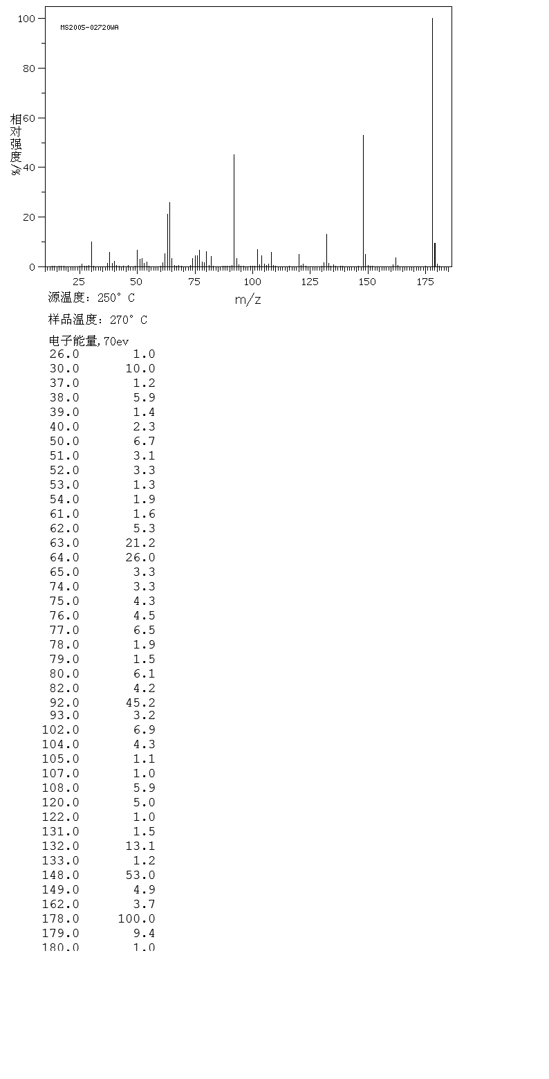 图谱