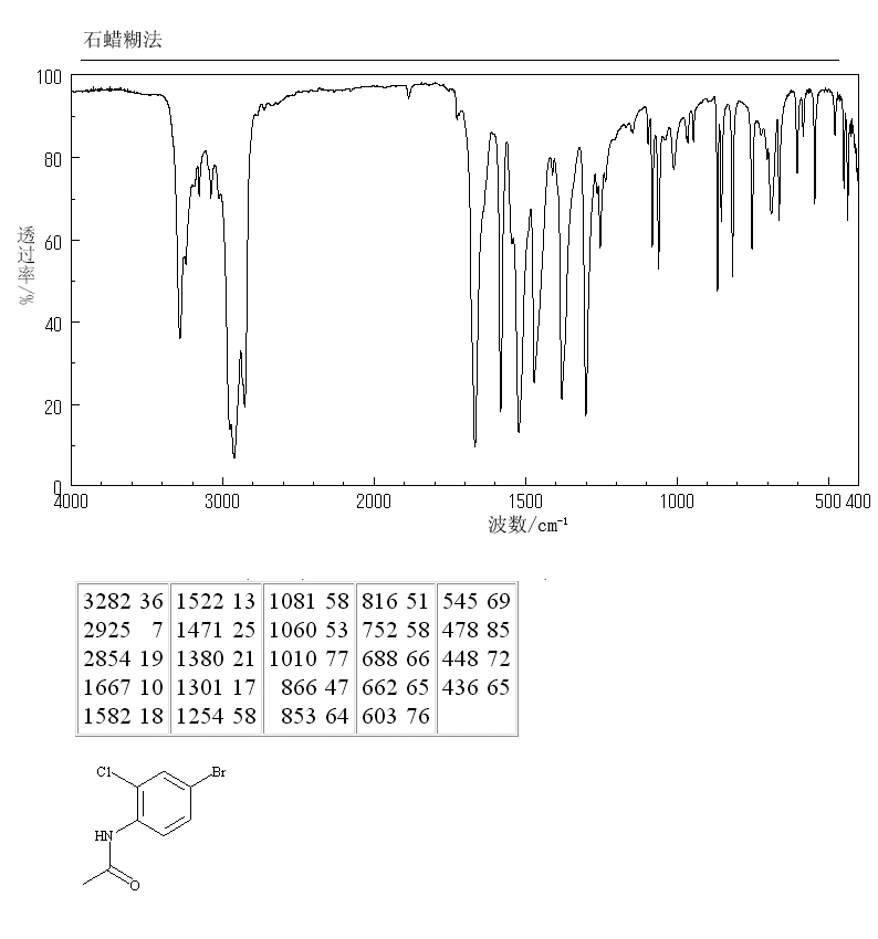 乙酰苯胺红外光谱图图片