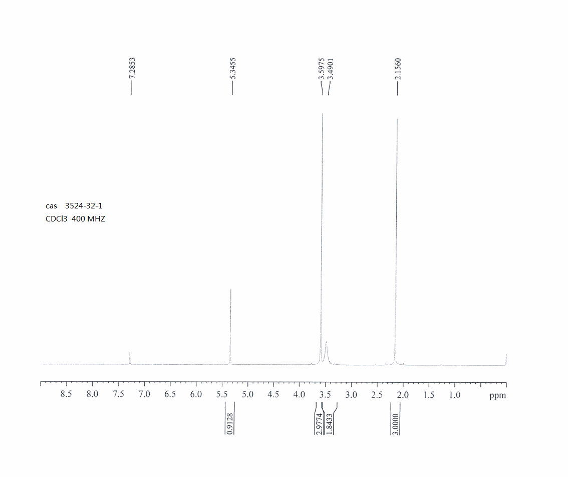 图谱