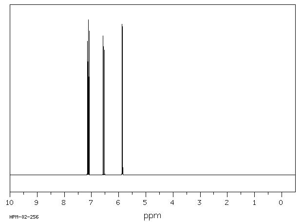 Nitroethylene(3638-64-0) 1H NMR
