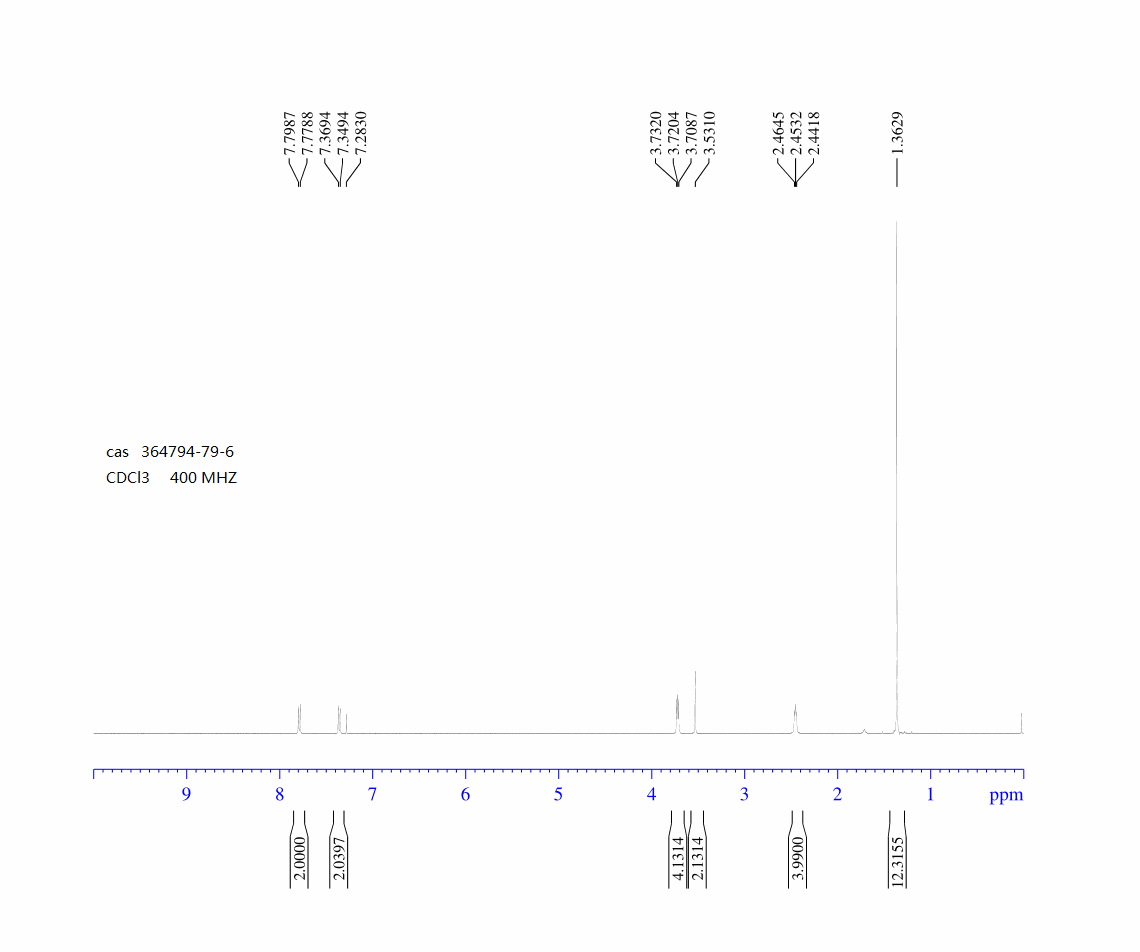 图谱