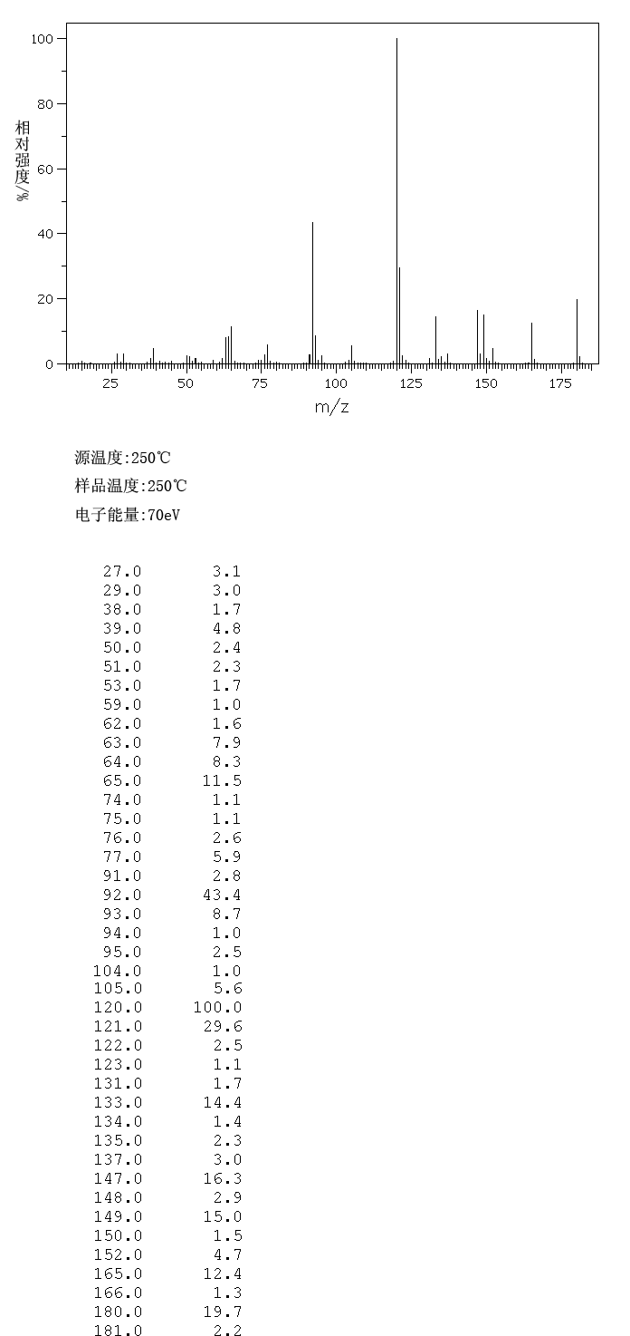 图谱