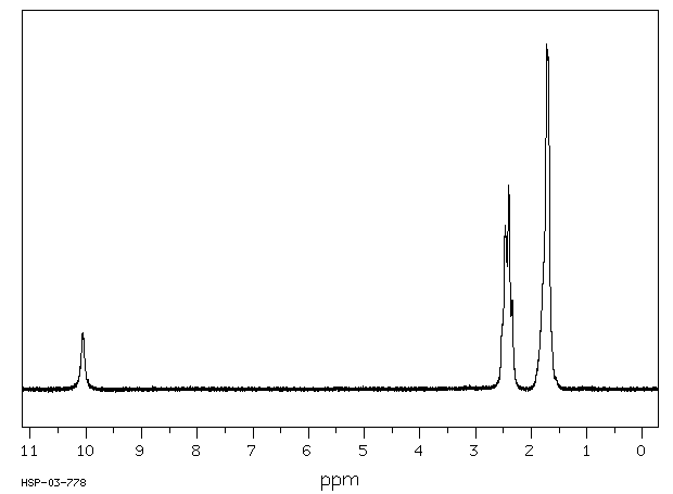Bis(cyclohexanone)oxaldihydrazone(370-81-0) 1H NMR