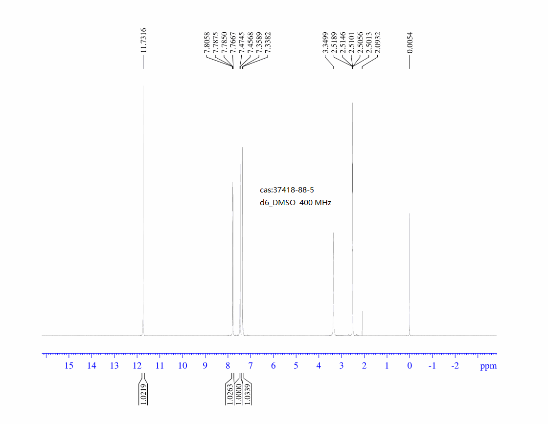 图谱