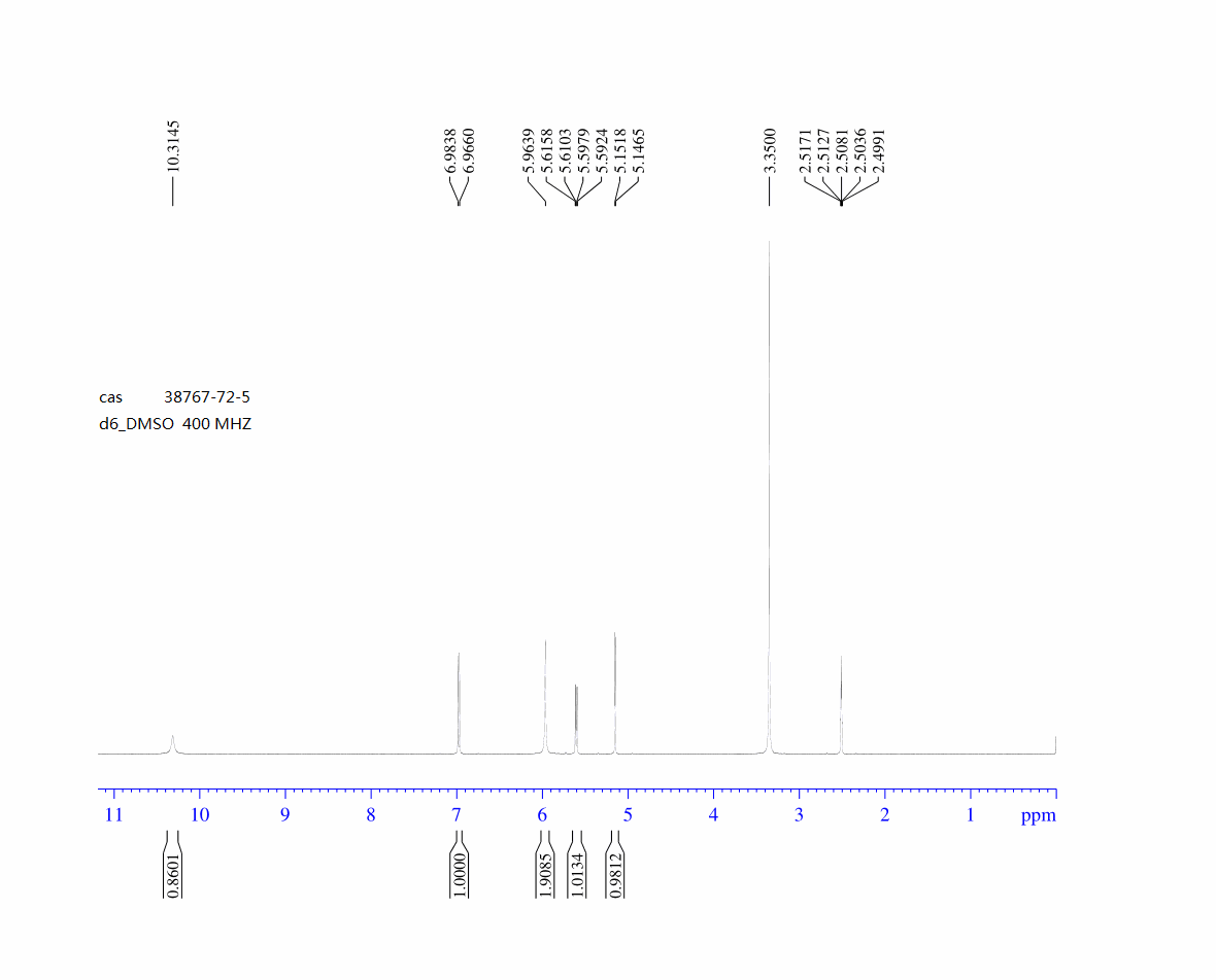 图谱