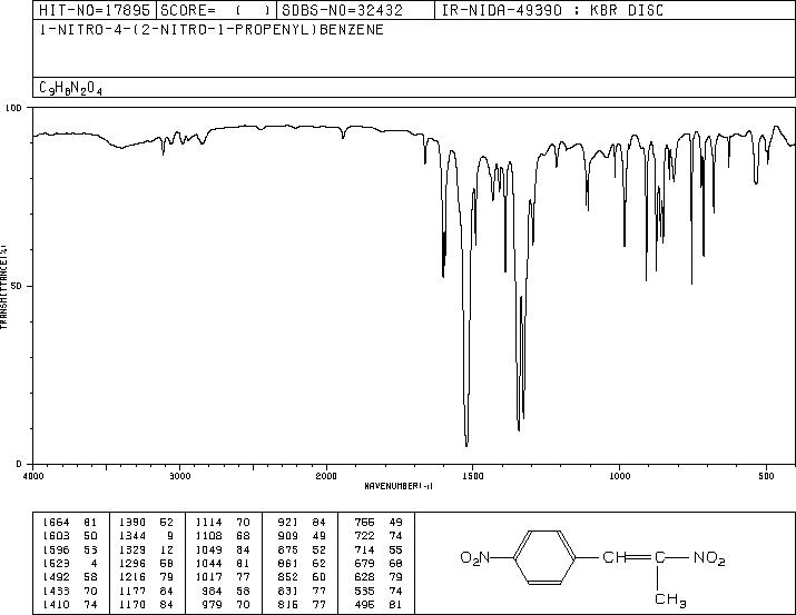 Benzene, 1-nitro-4-(2-nitro-1-propen-1-yl)-(4231-16-7) IR1