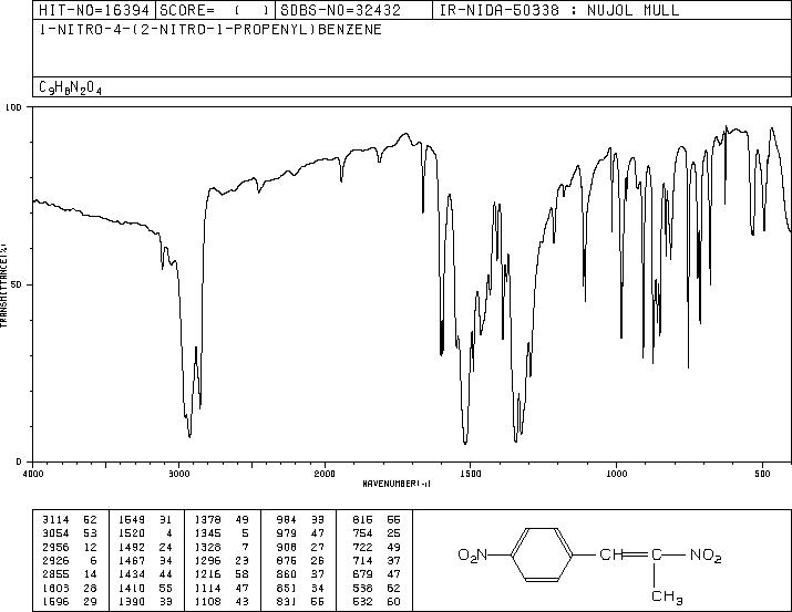 Benzene, 1-nitro-4-(2-nitro-1-propen-1-yl)-(4231-16-7) IR1