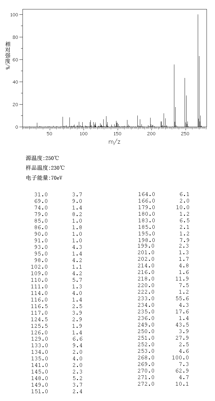 图谱