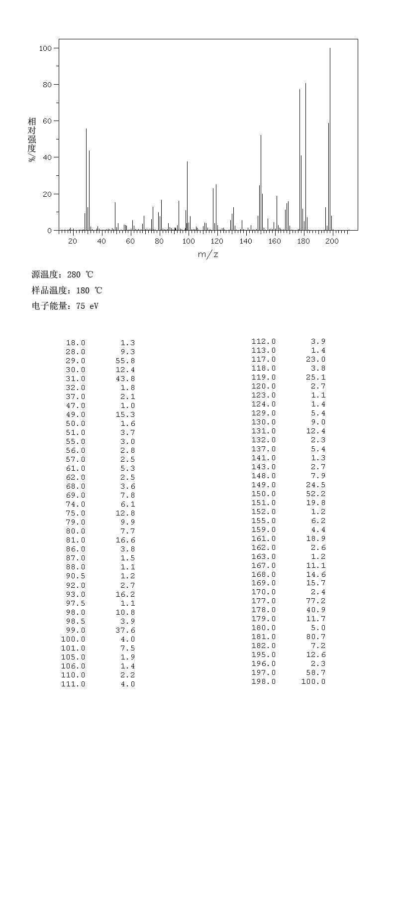 图谱