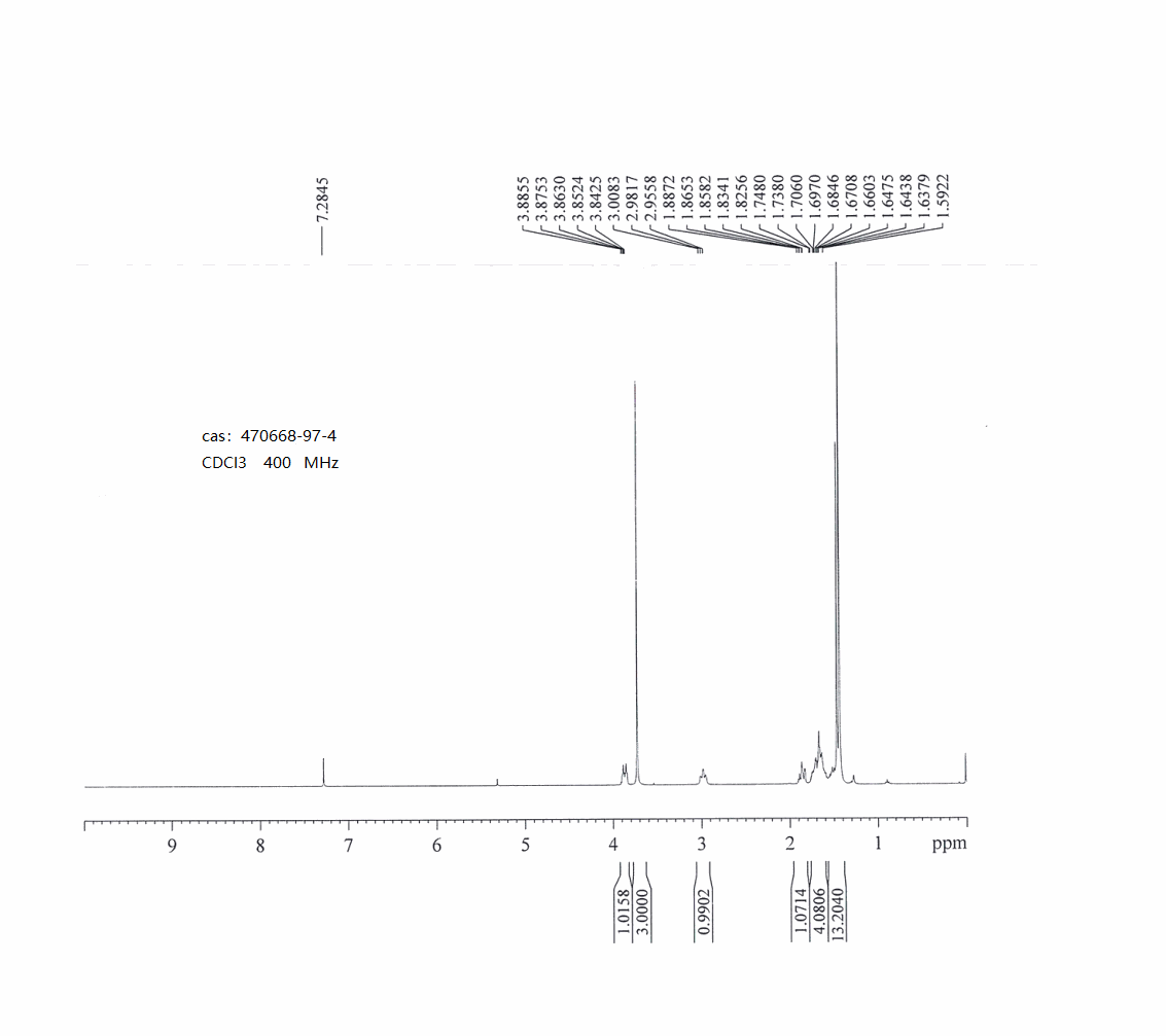 图谱