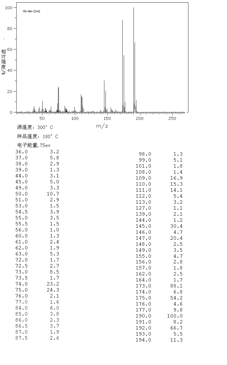 图谱