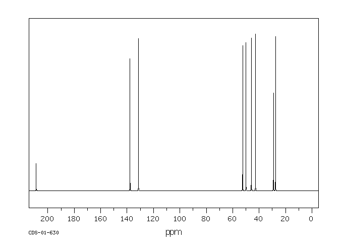 图谱