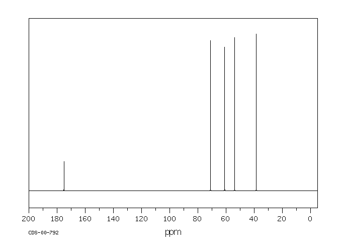 图谱