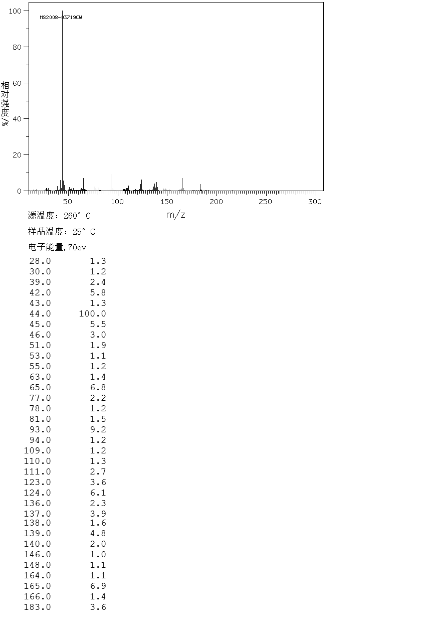 图谱