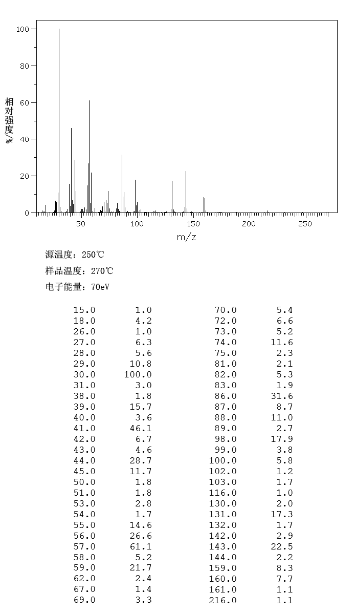 图谱