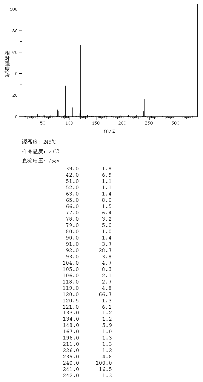 图谱