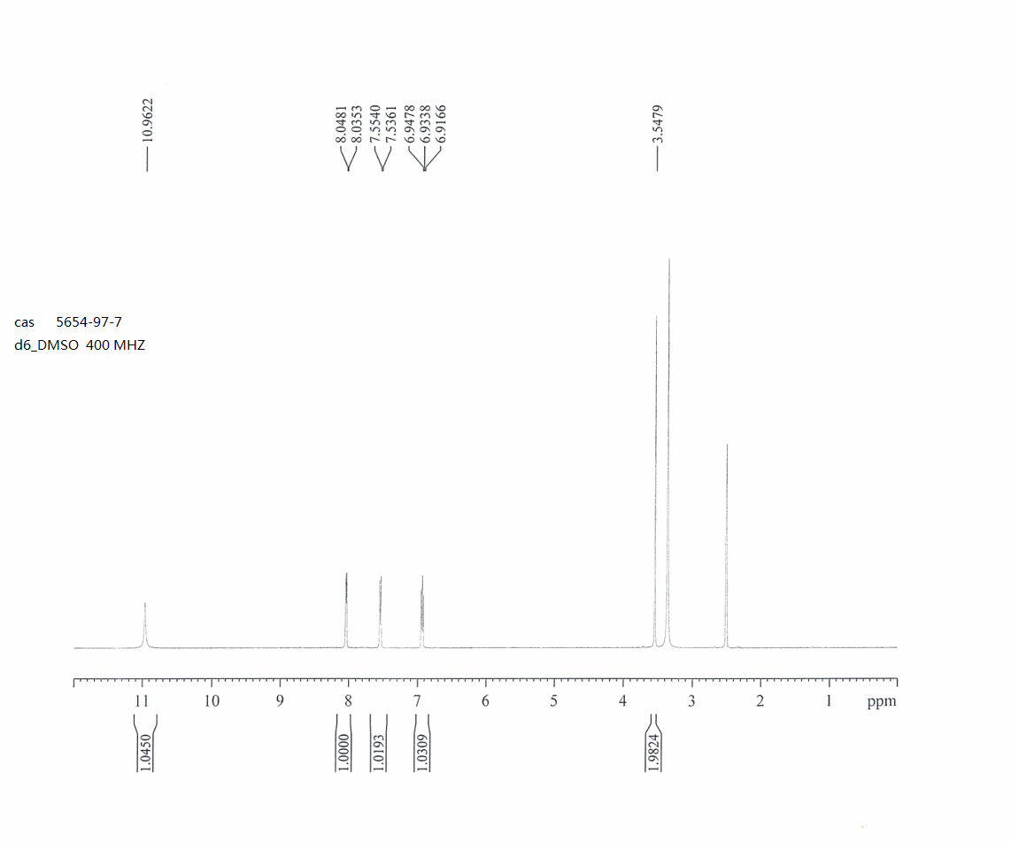 图谱