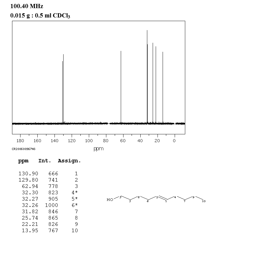 TRANS-5-DECEN-1-OL(56578-18-8) IR1