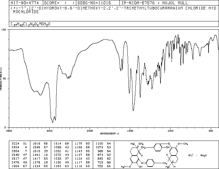 图谱