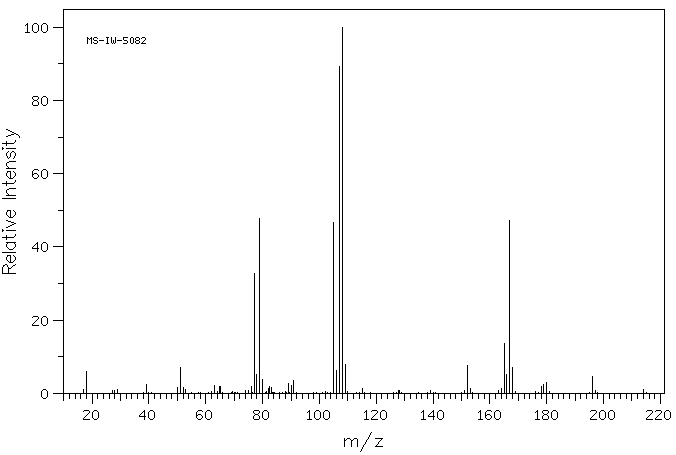 Meso 1 2 Diphenyl 1 2 Ethanediol 579 43 1 Ms