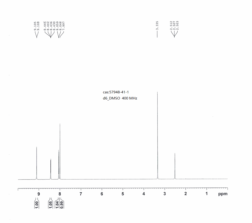 图谱