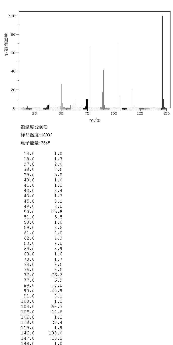 图谱