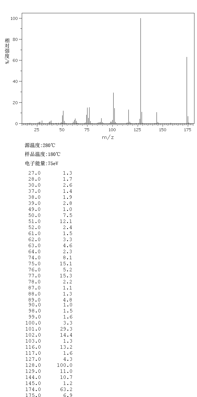 图谱