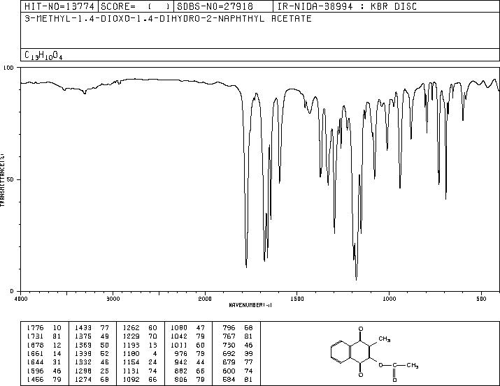 2-Acetoxy-3-methyl-1,4-naphthoquinone(6091-04-9) IR2