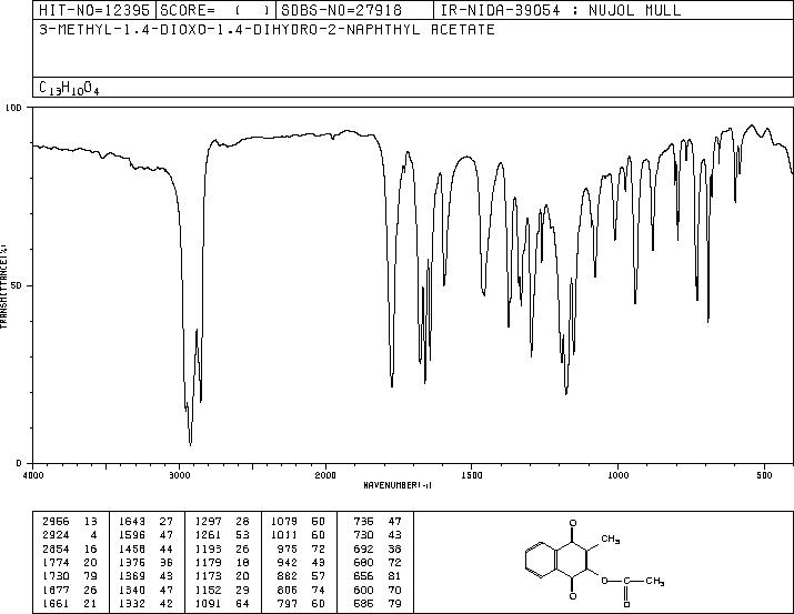 2-Acetoxy-3-methyl-1,4-naphthoquinone(6091-04-9) IR2