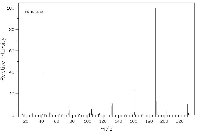 2-Acetoxy-3-methyl-1,4-naphthoquinone(6091-04-9) IR1