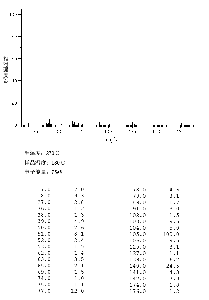 图谱