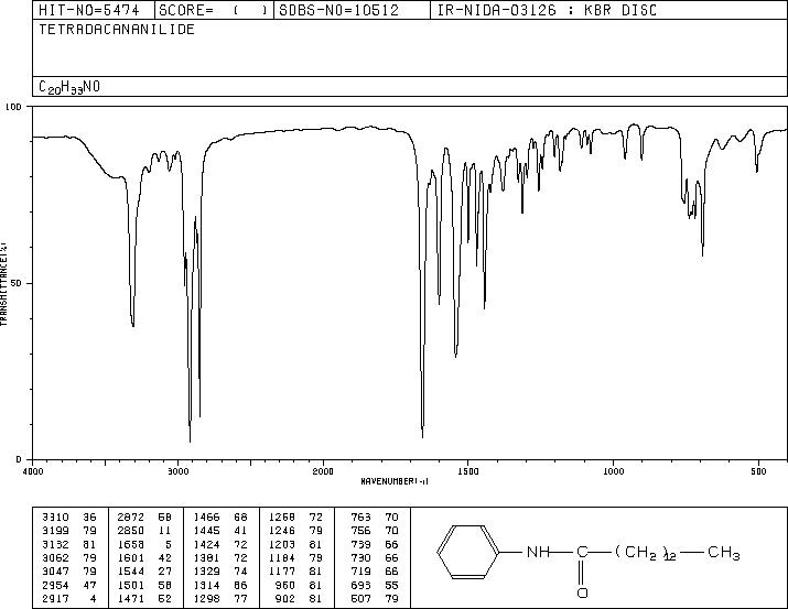 图谱