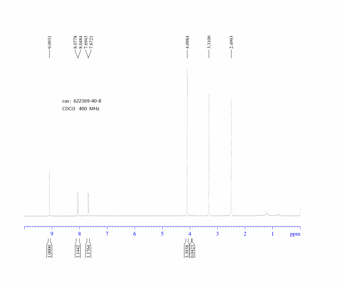 图谱