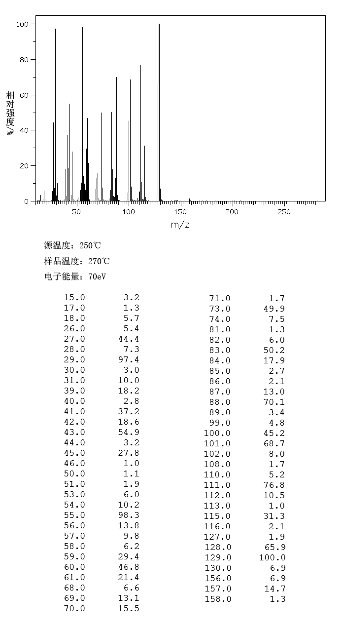 图谱