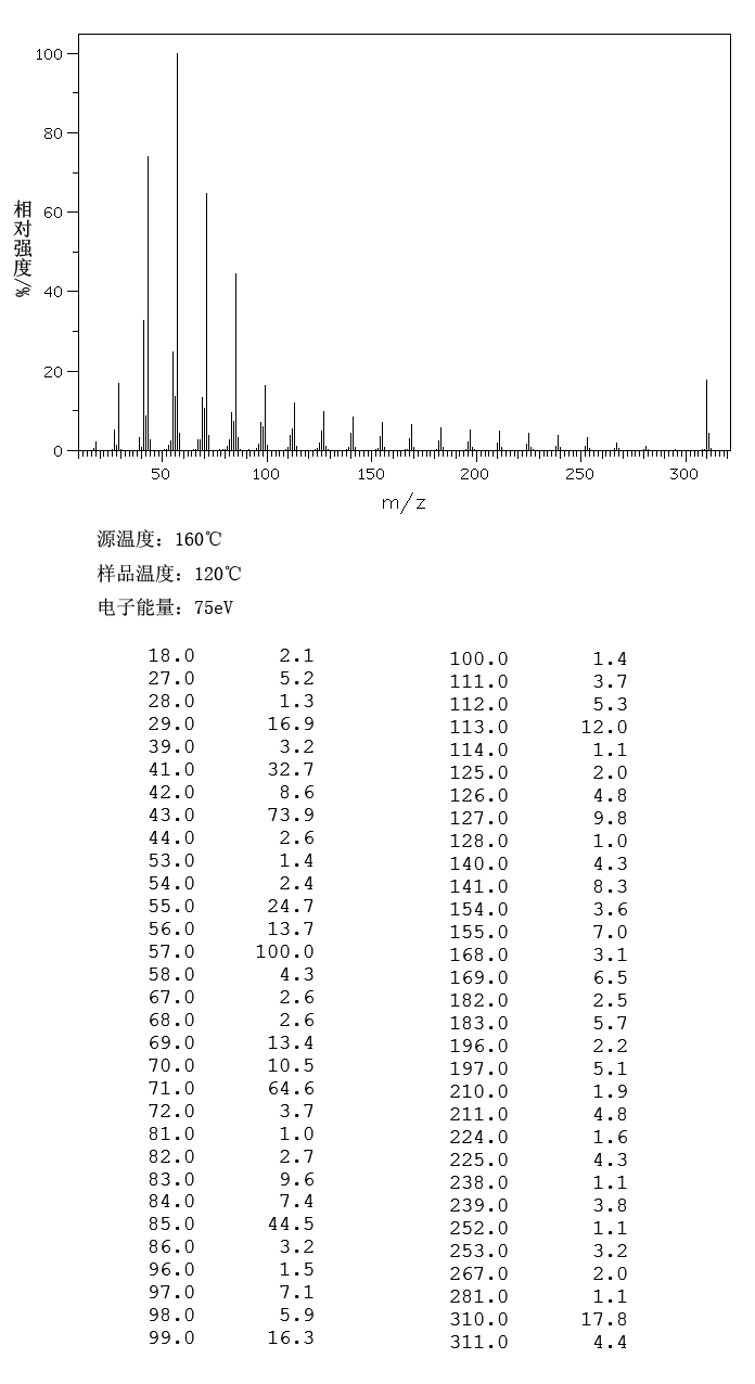 图谱