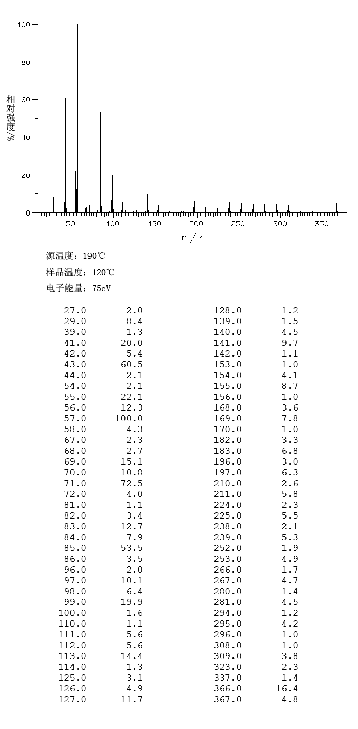 图谱