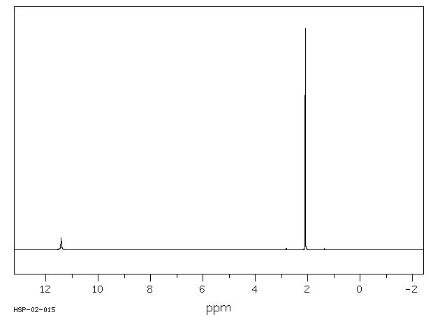 Acetic acid(64-19-7) 1H NMR spectrum
